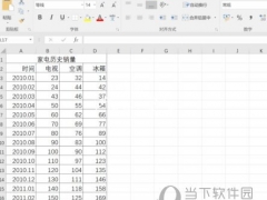 Excel2016怎么设置共享编辑 支持多人操作