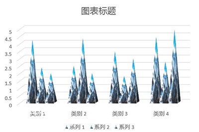 PPT山峰柱形图