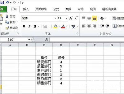 Excel表格添加雷达图表的操作方法