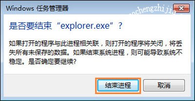 Win7系统电脑鼠标只能移动不能点击的解决方法