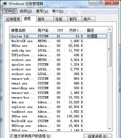 电脑开机黑屏只有鼠标怎么解决