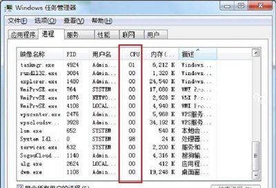 电脑CPU资源占用情况的查看方法