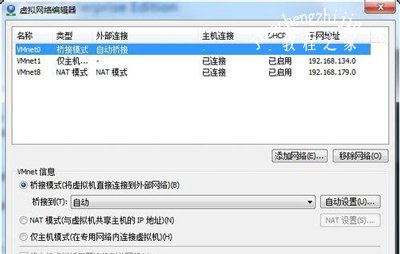 vmware虚拟机不能上网的解决办法