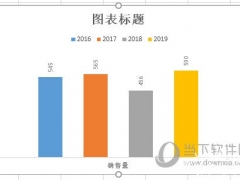 Excel2016怎么画彩色柱形图 一个设置搞定