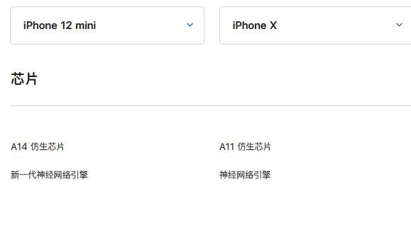 iPhone12mini和iPhoneX哪款更好