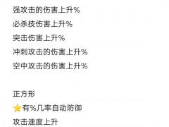 塞尔达无双灾厄启示录武器词条效果 武器锻造组合一览