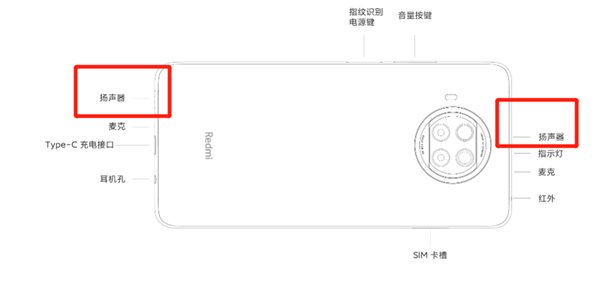 红米note9pro有3.5mm耳机孔吗 红米note9pro有双扬声器吗