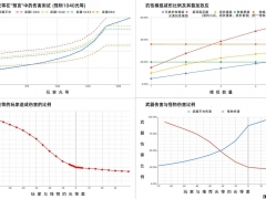 命运2深石地窖图文攻略 深岩墓室全关卡流程详解[多图]