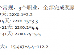 荒野大镖客2 2020年12月1日更新后的每日奖励金条数量详情