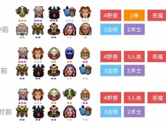 刀塔自走棋S10赛季野兽法阵容分享与使用方法[多图]