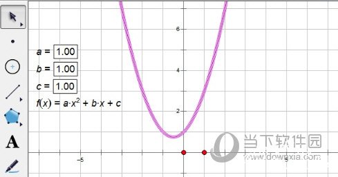 几何画板怎么建立一个参数的动画