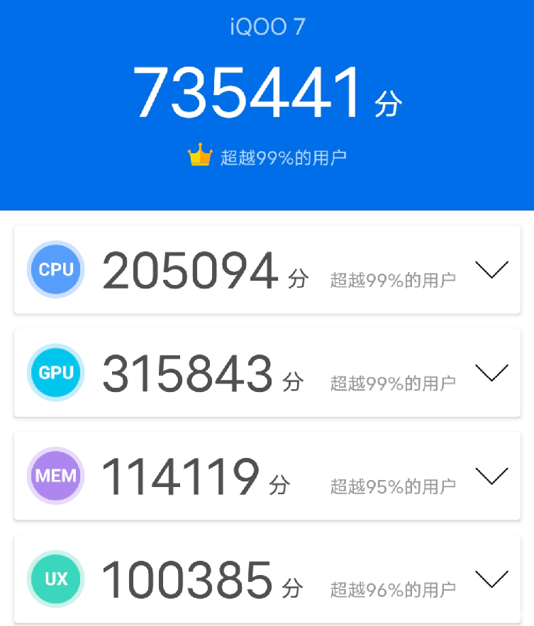 iQOO7性能怎么样跑分多少 iQOO7性能及跑分成绩实测体验分析