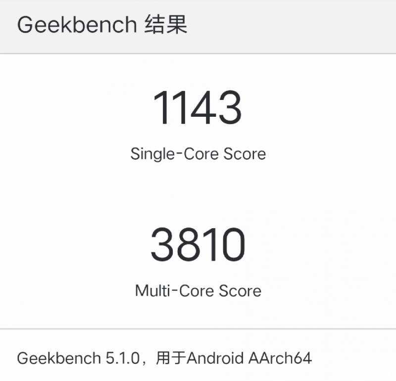 iQOO7性能怎么样跑分多少 iQOO7性能及跑分成绩实测体验分析