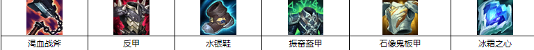 LOL无限火力泰坦怎么出装最好 英雄联盟无限火力泰坦最强初中符文玩法技巧攻略