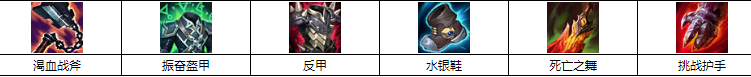 LOL无限火力狗头如何出装最好 无限火力狗头最佳出装天赋符文搭配技巧攻略