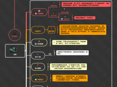 魔兽世界9.0纳斯里亚堡泥拳攻略 泥拳一图流打法教学