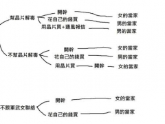 赛博朋克2077蜘蛛机器人取货任务攻略 正确选项分享