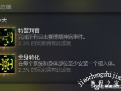 赛博朋克2077赛博精神病攻略汇总 位置+打法+扫描信息+掉落物品[多图]