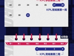 王者荣耀2021kpl什么时候开始 2021年kpl季前赛赛程赛制出炉[多图]