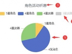 原神抽卡记录导出工具手机能用吗抽卡记录导出工具安全吗[多图]