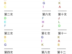 仁王2洗绘卷词条心得 如何快速洗绘卷