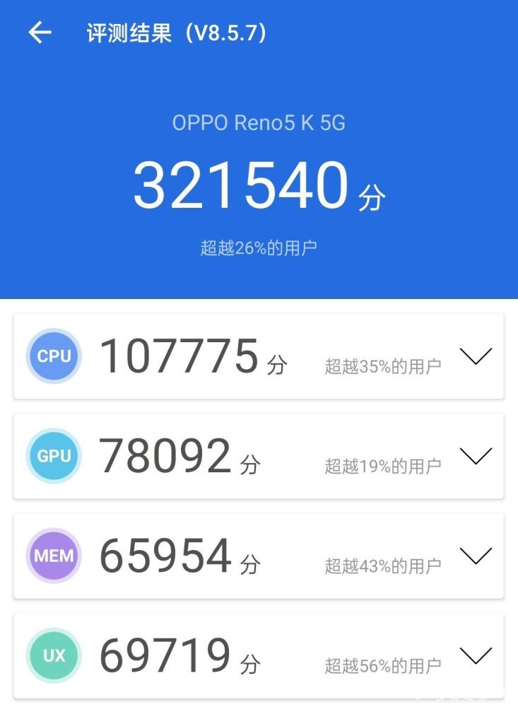 OPPOReno5K性能怎么样跑分多少 OPPOReno5K游戏性能实测分析